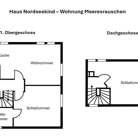 Haus Nordseekind 